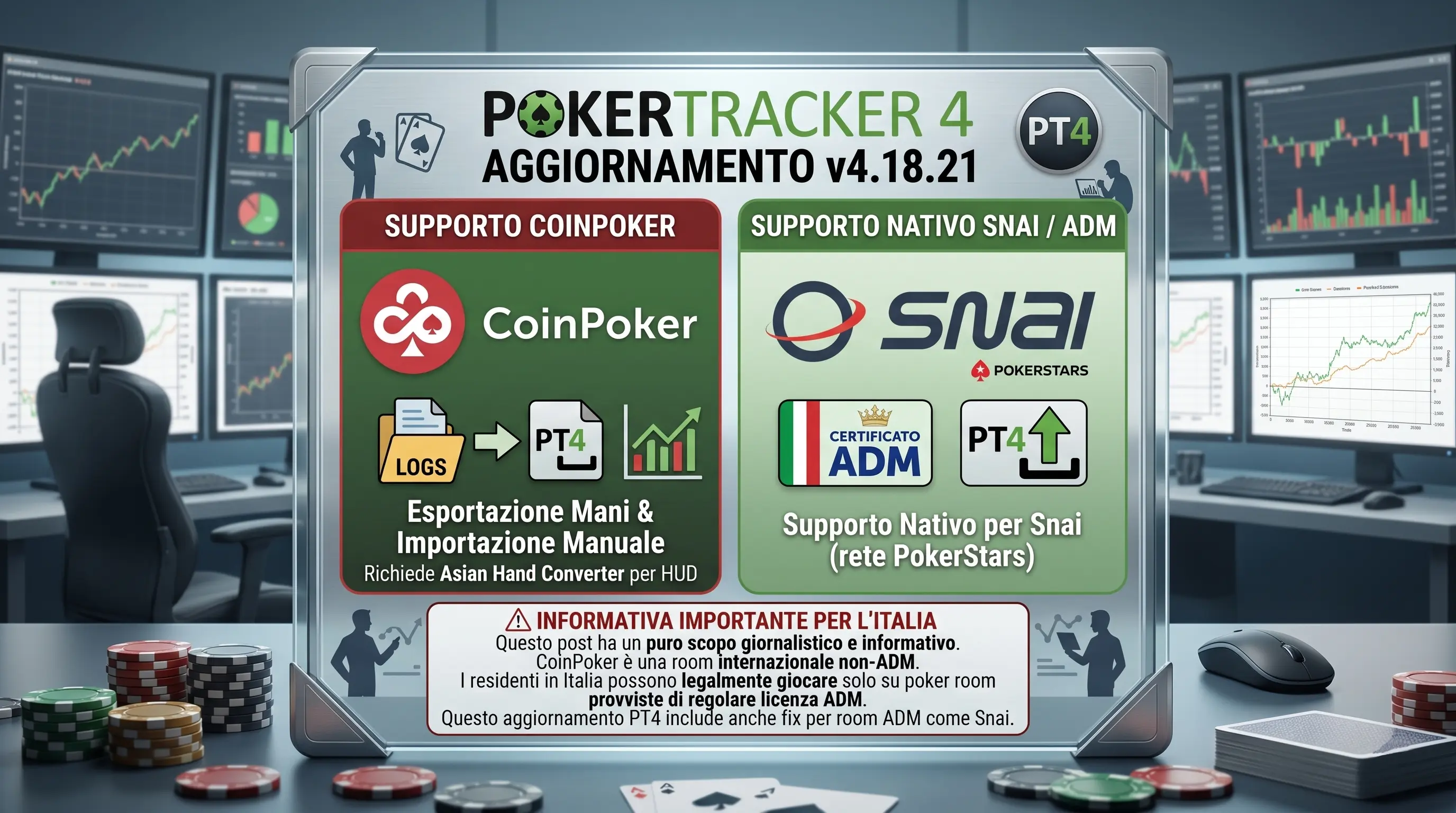 Infografica aggiornamento PokerTracker 4.18.21 con focus sul supporto a CoinPoker e Snai ADM.